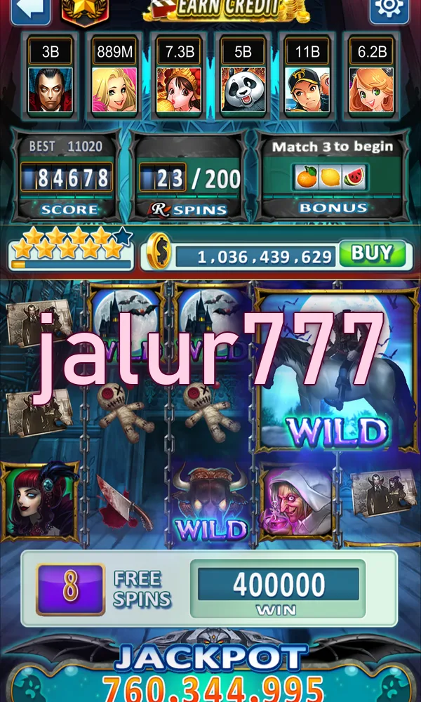 jalur777 Masuk